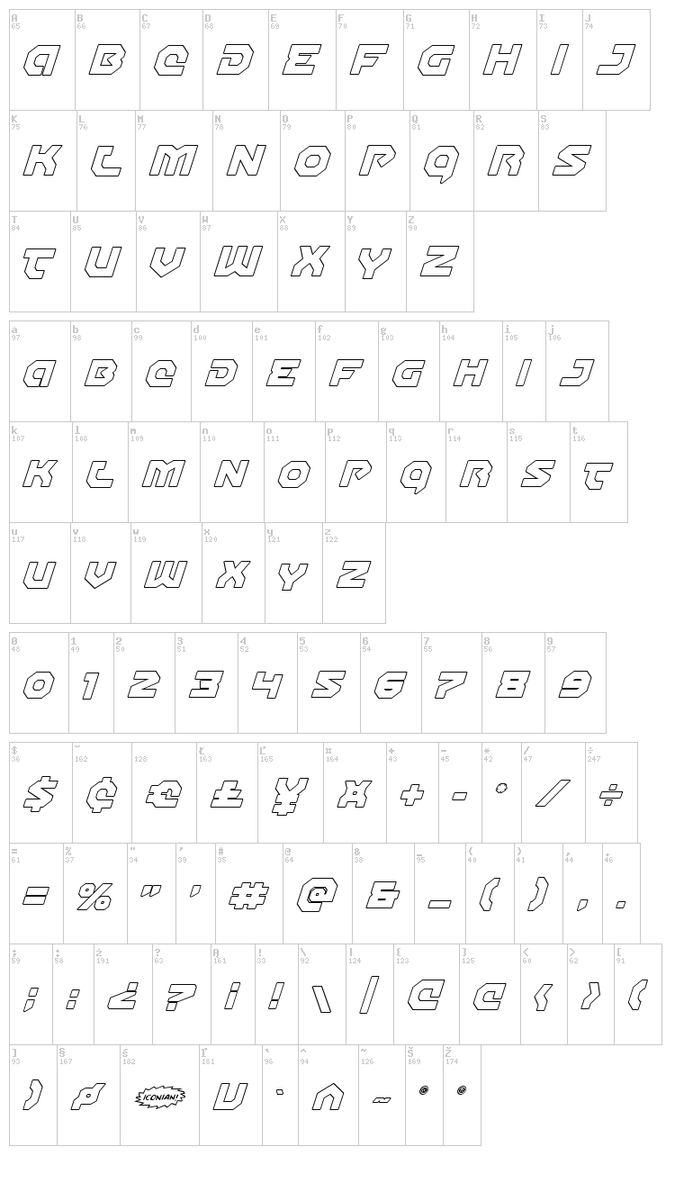 Gunner Storm font map