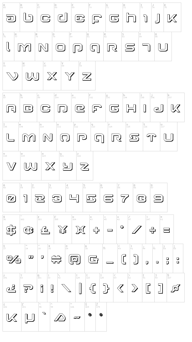Gunrunner font map