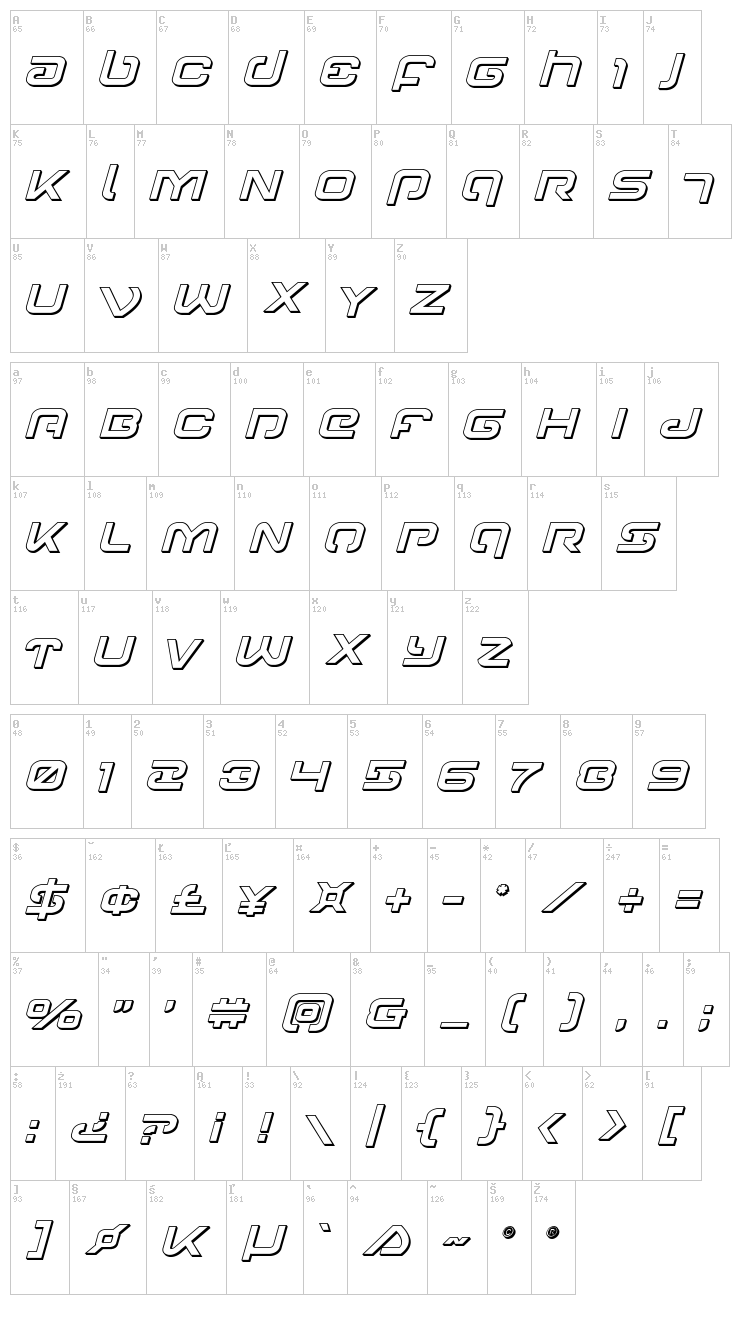 Gunrunner font map