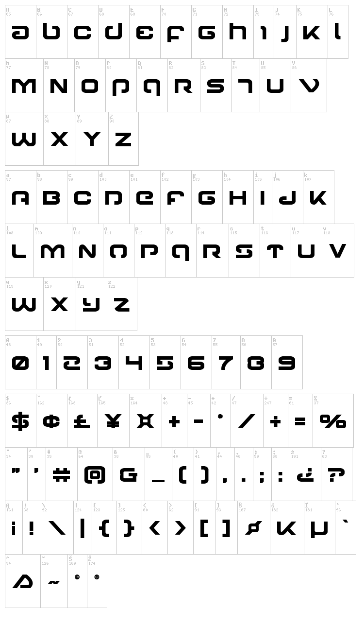 Gunrunner font map
