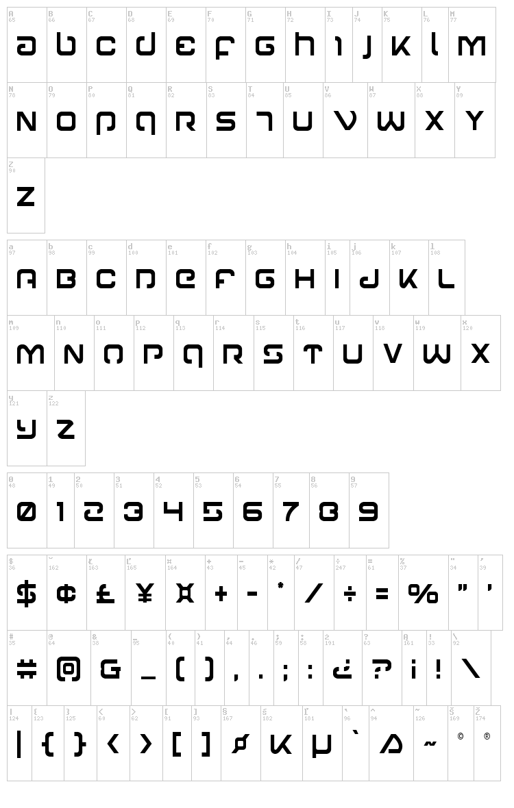 Gunrunner font map