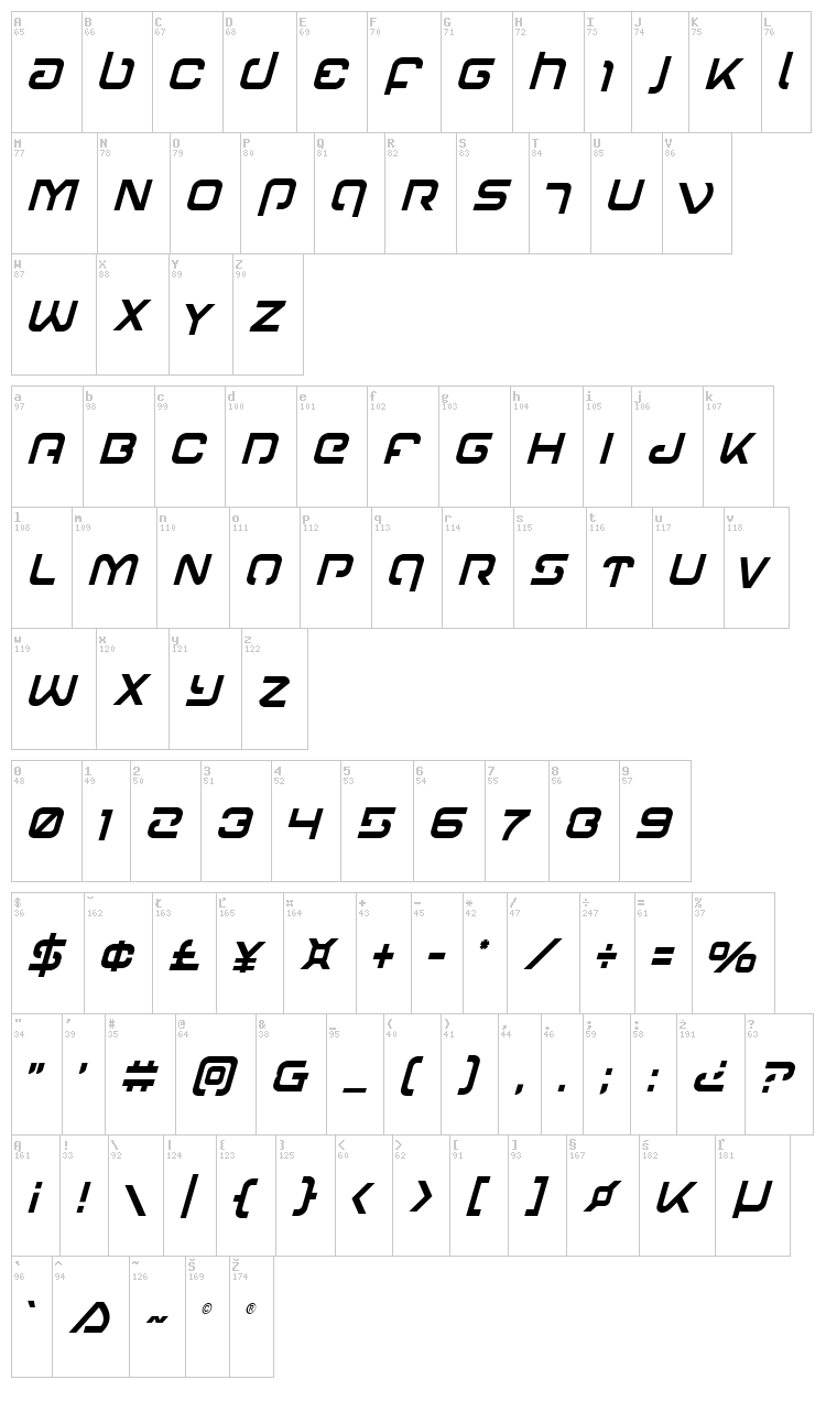 Gunrunner font map