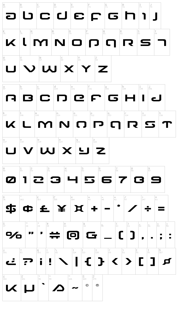 Gunrunner font map
