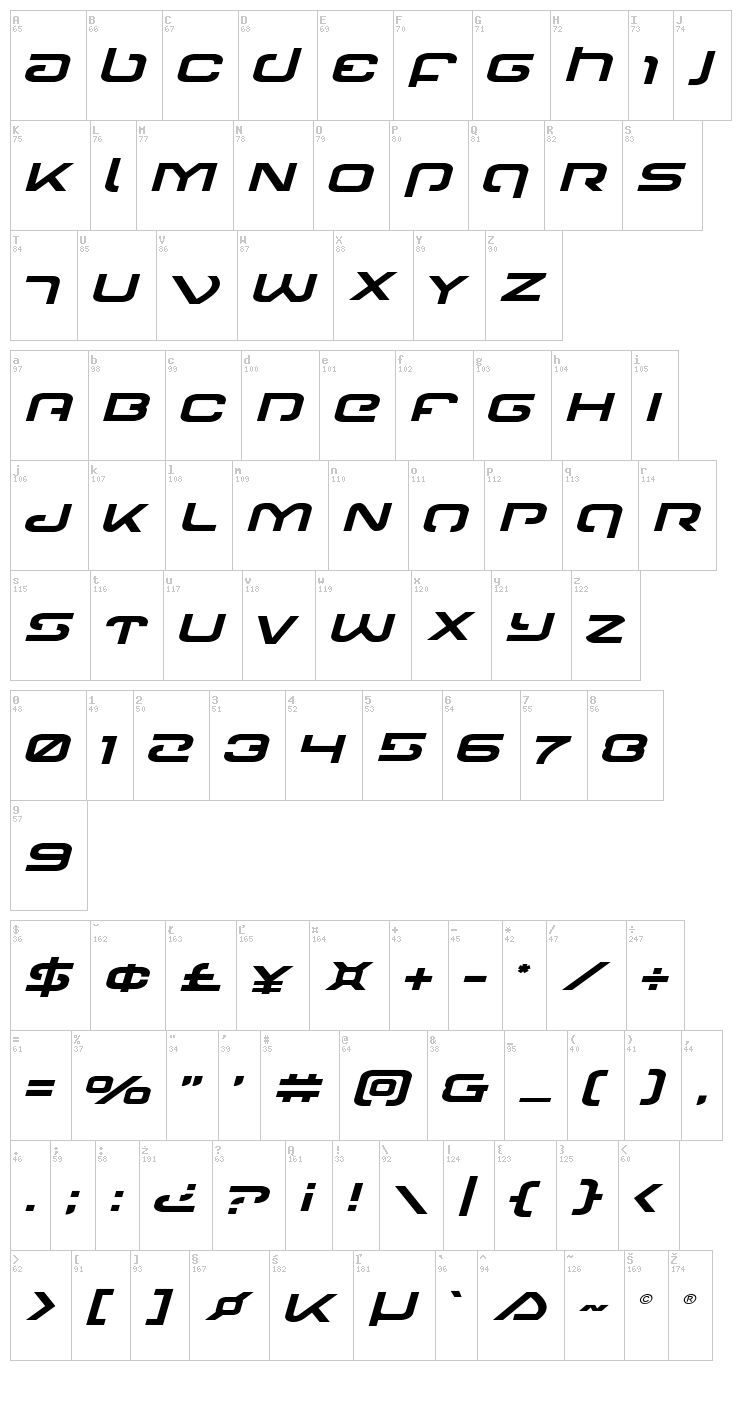 Gunrunner font map