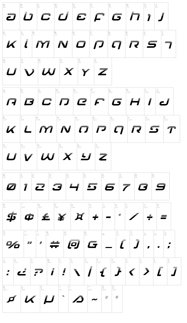 Gunrunner font map