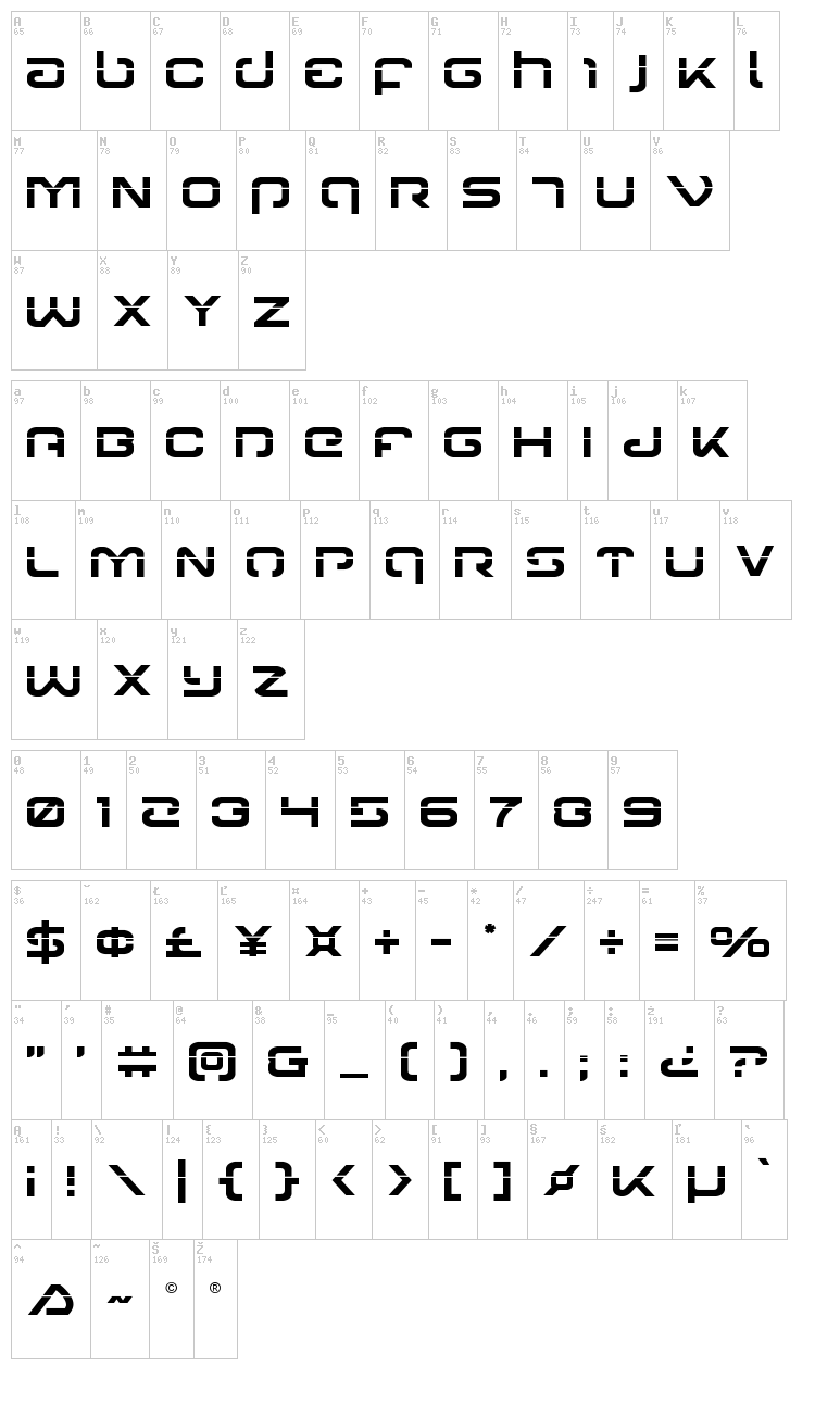 Gunrunner font map