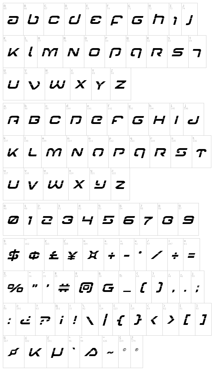 Gunrunner font map
