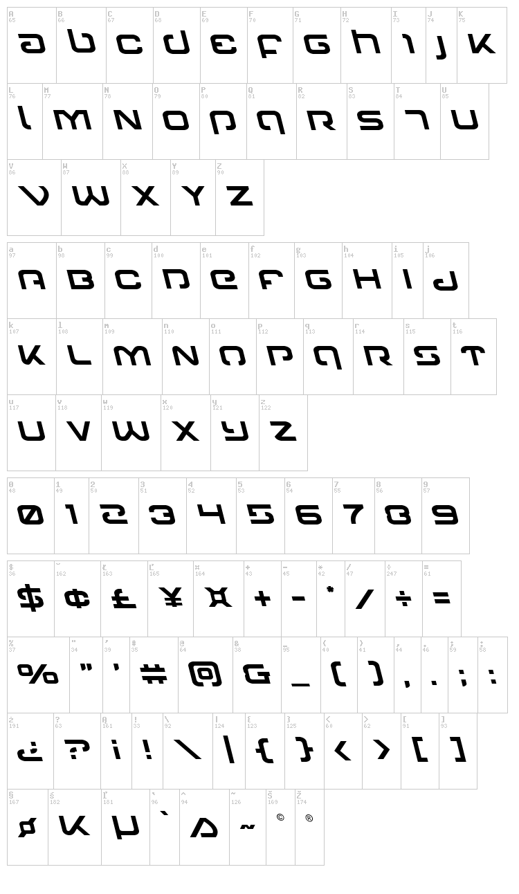 Gunrunner font map