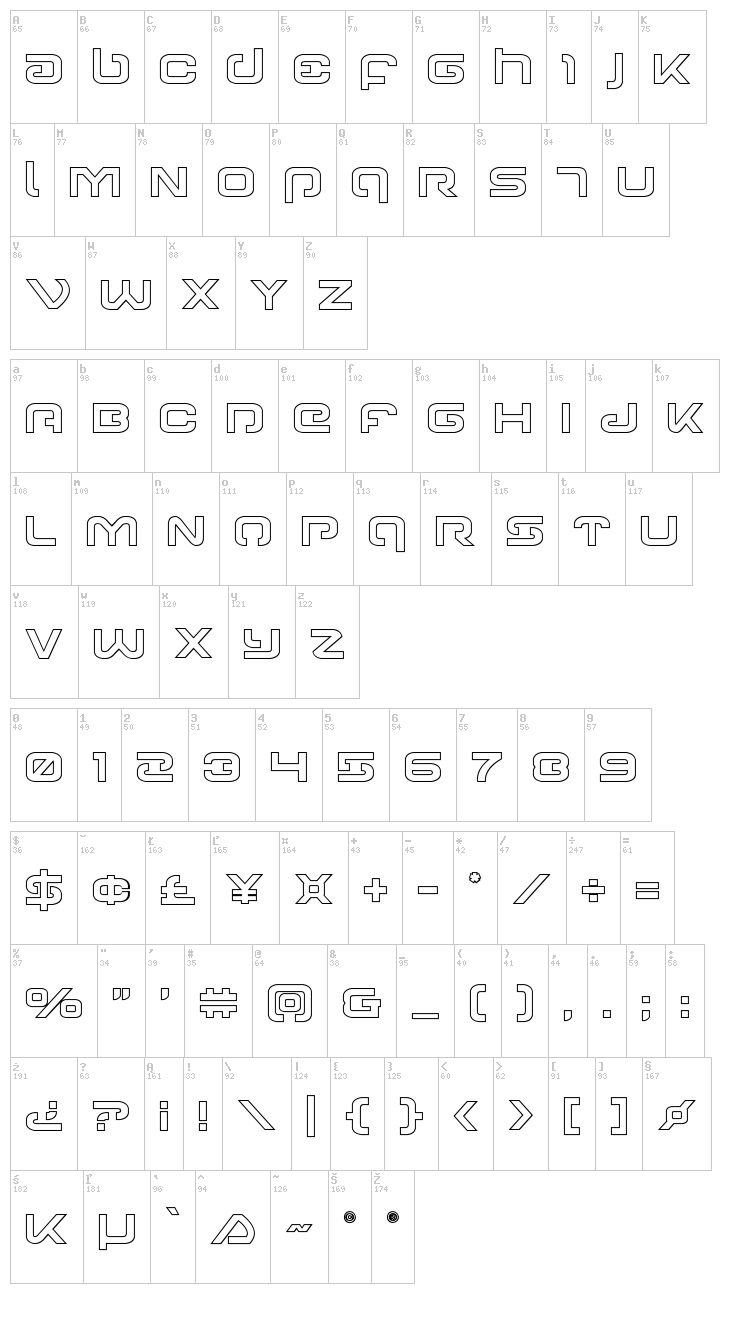 Gunrunner font map