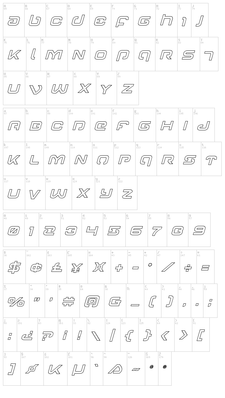 Gunrunner font map