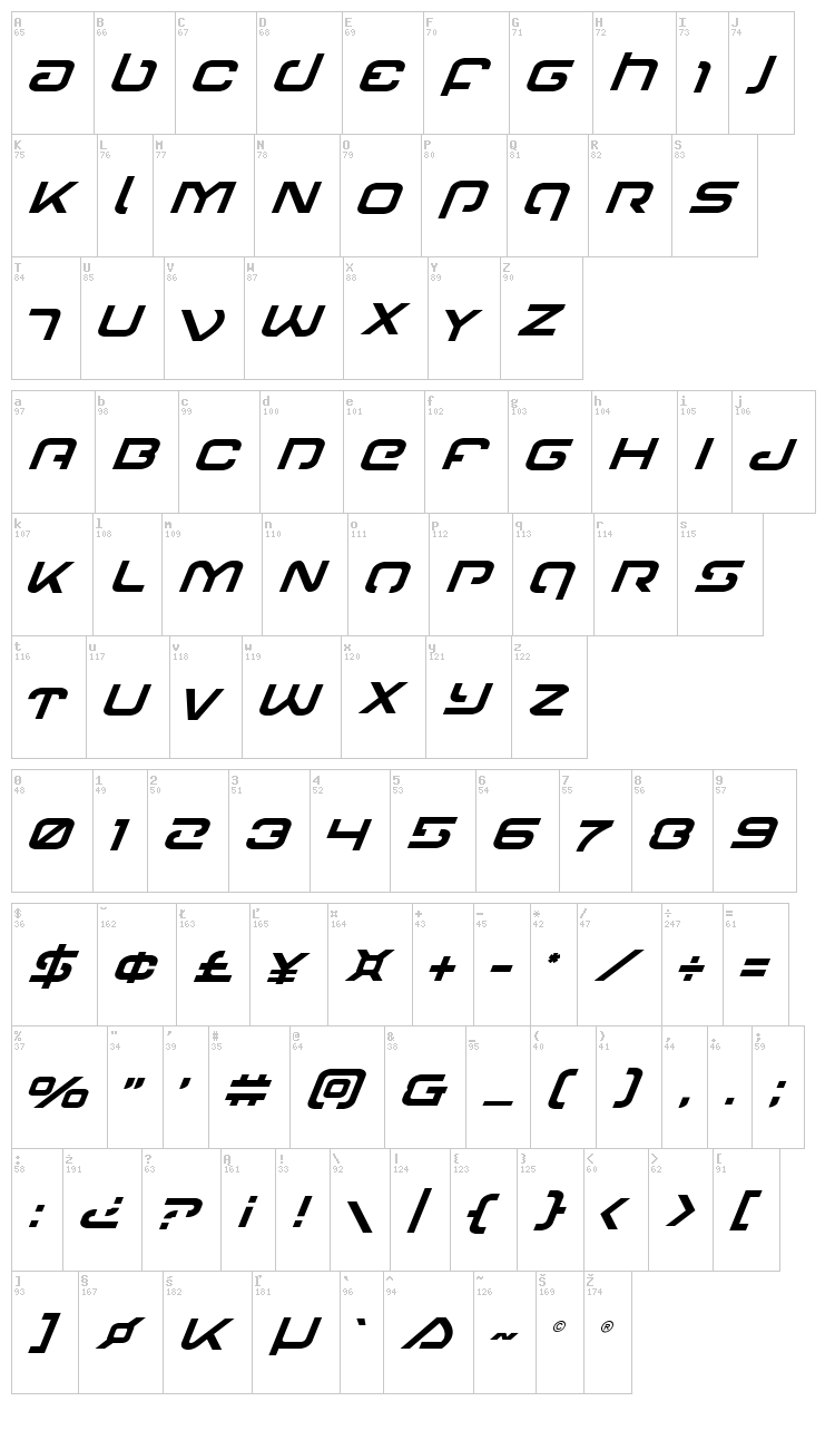 Gunrunner font map