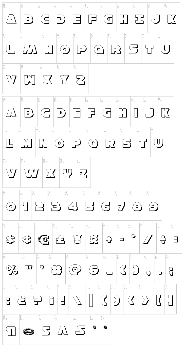 Han Solo font map