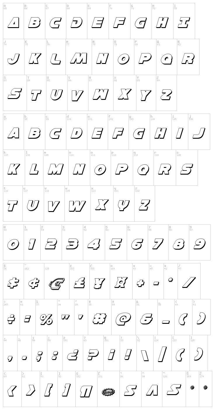 Han Solo font map