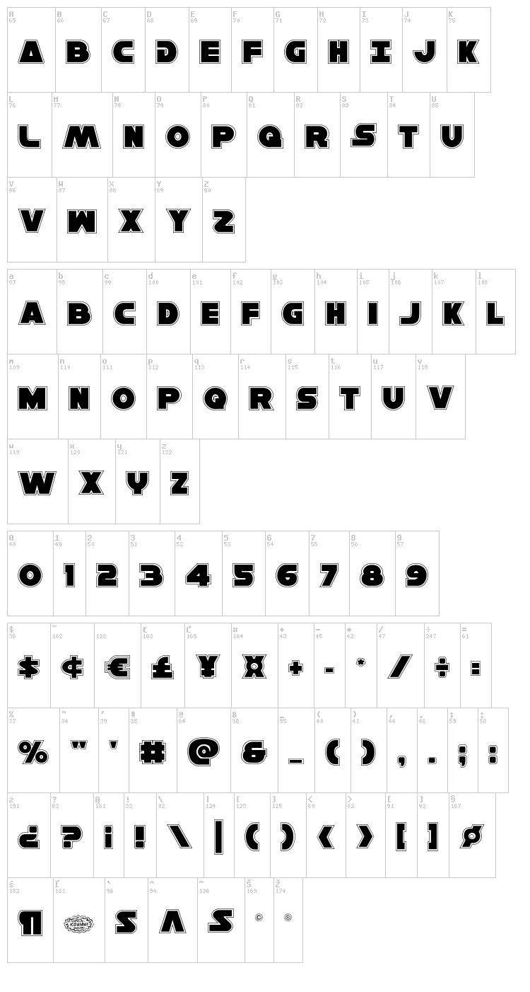 Han Solo font map