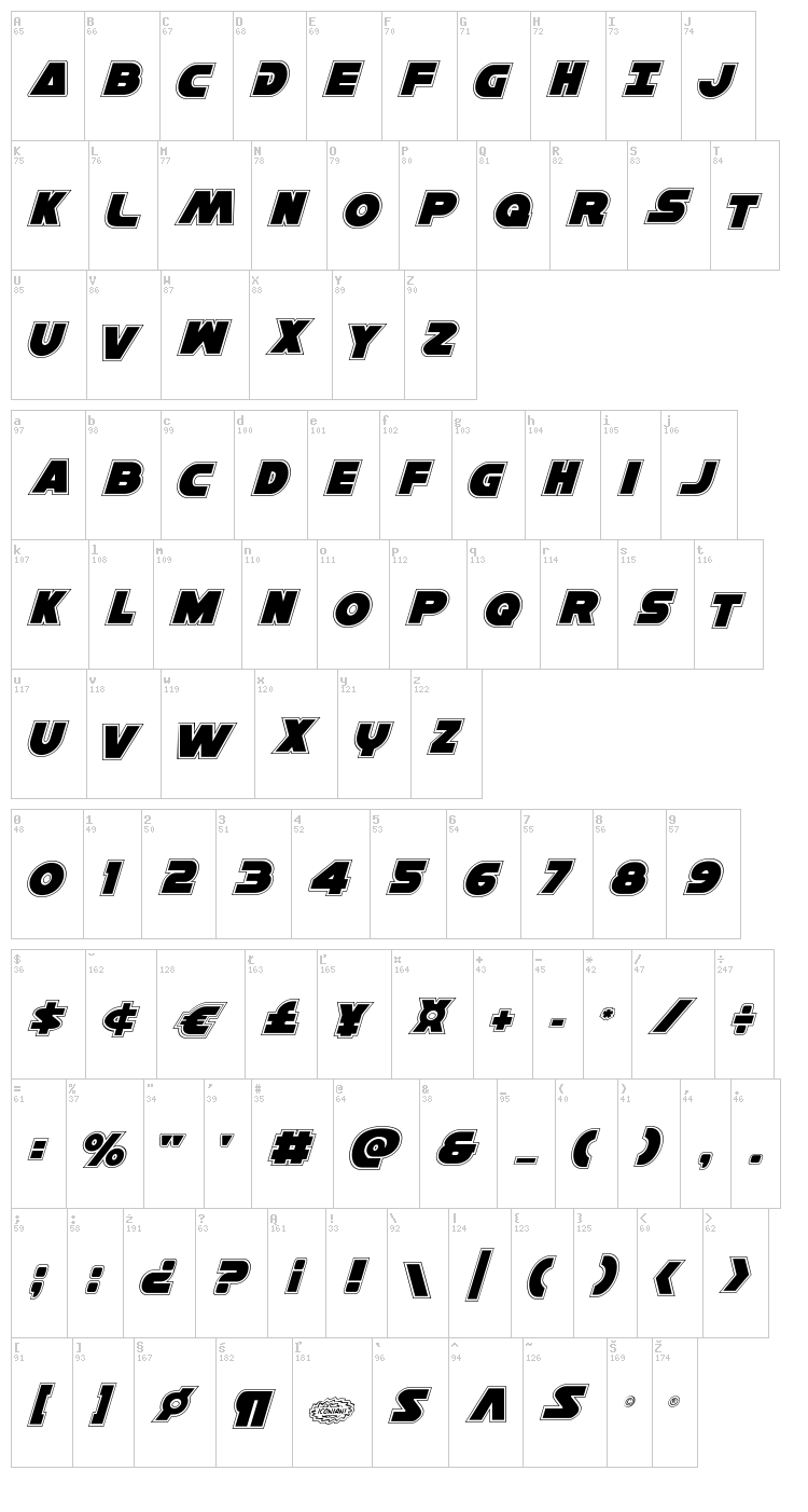 Han Solo font map