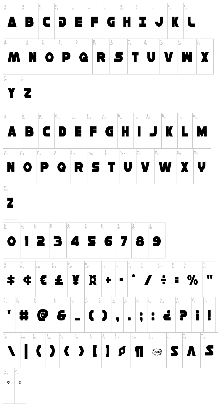 Han Solo font map