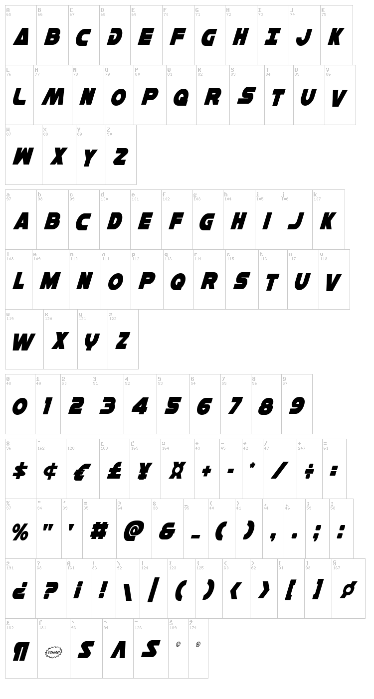 Han Solo font map