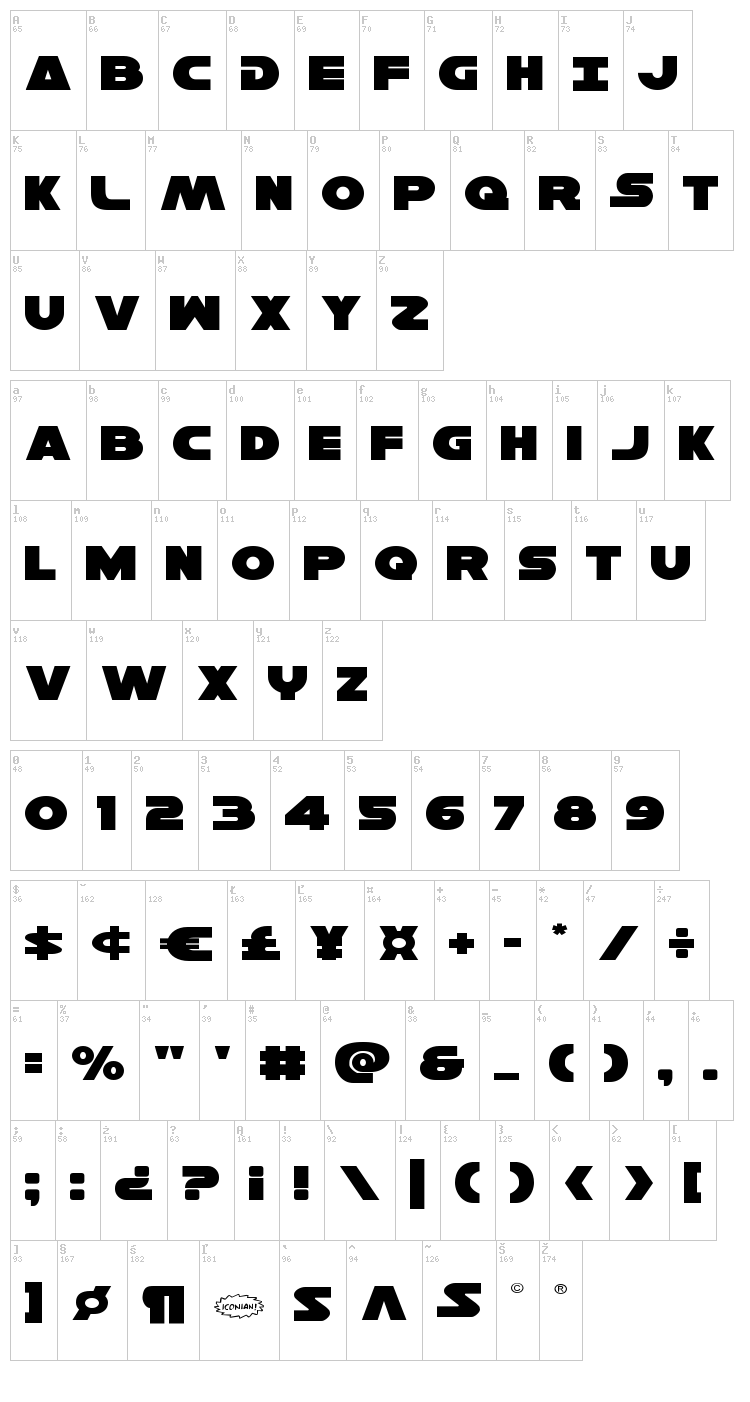 Han Solo font map