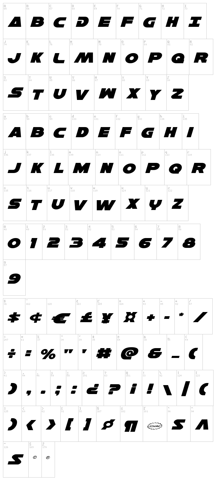 Han Solo font map