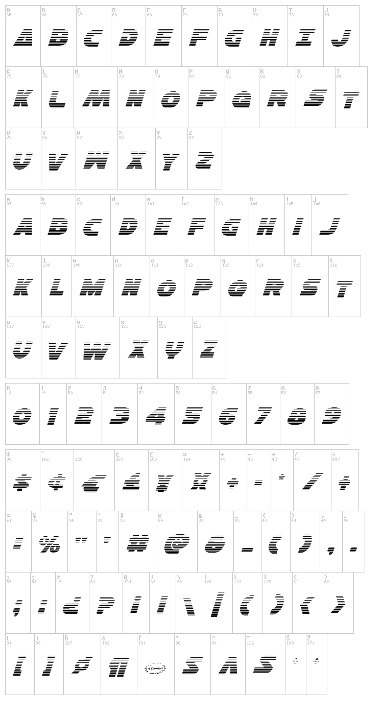 Han Solo font map