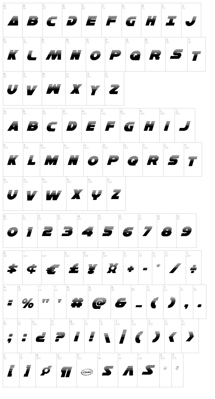 Han Solo font map