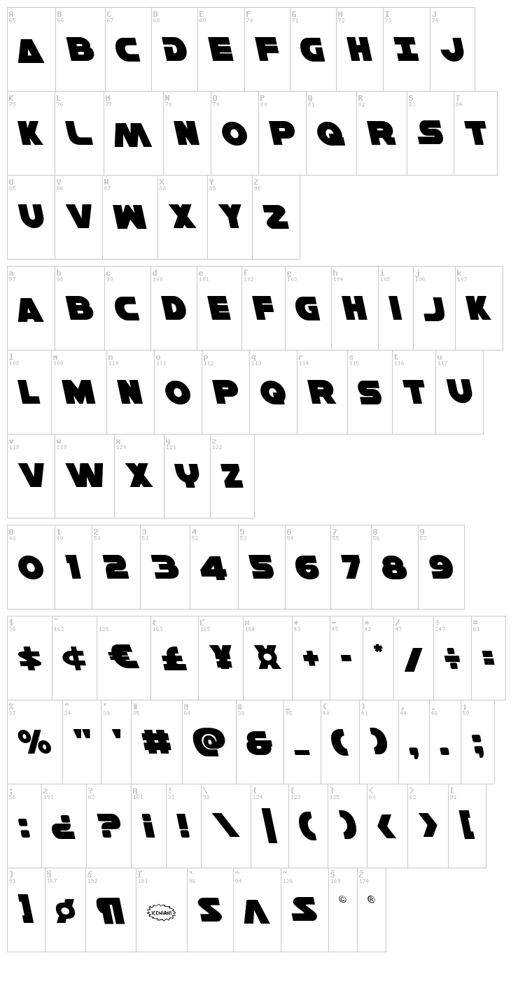 Han Solo font map