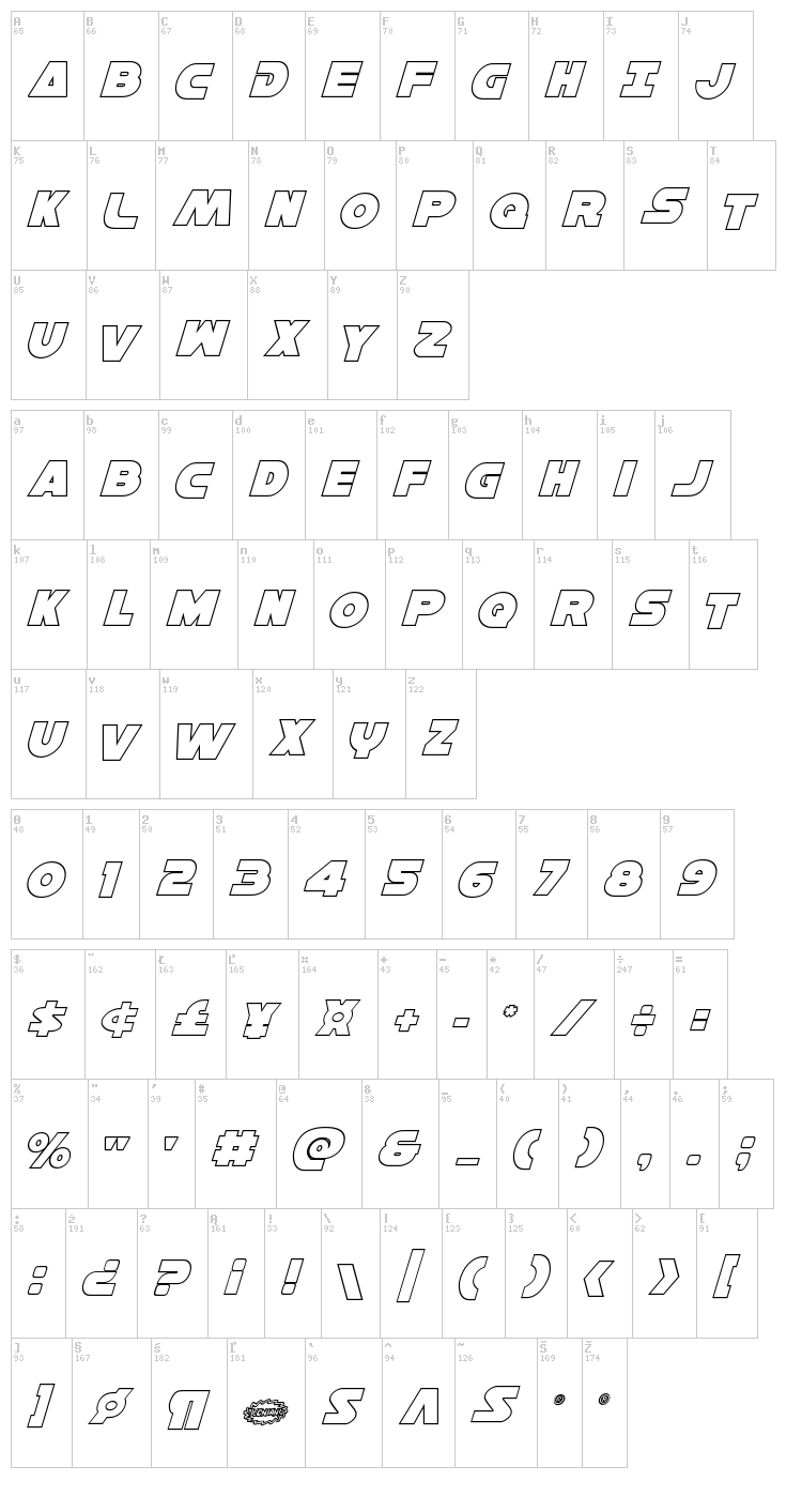Han Solo font map