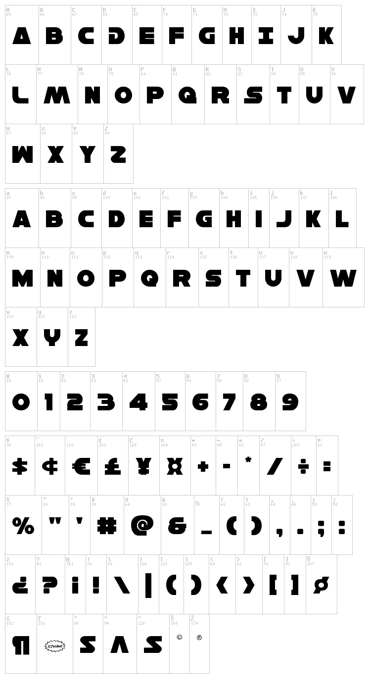 Han Solo font map