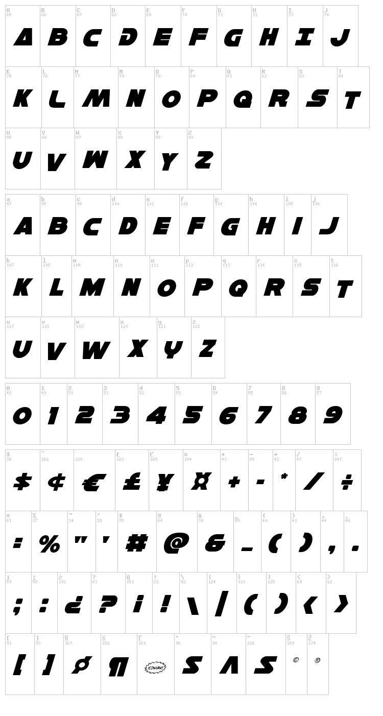 Han Solo font map