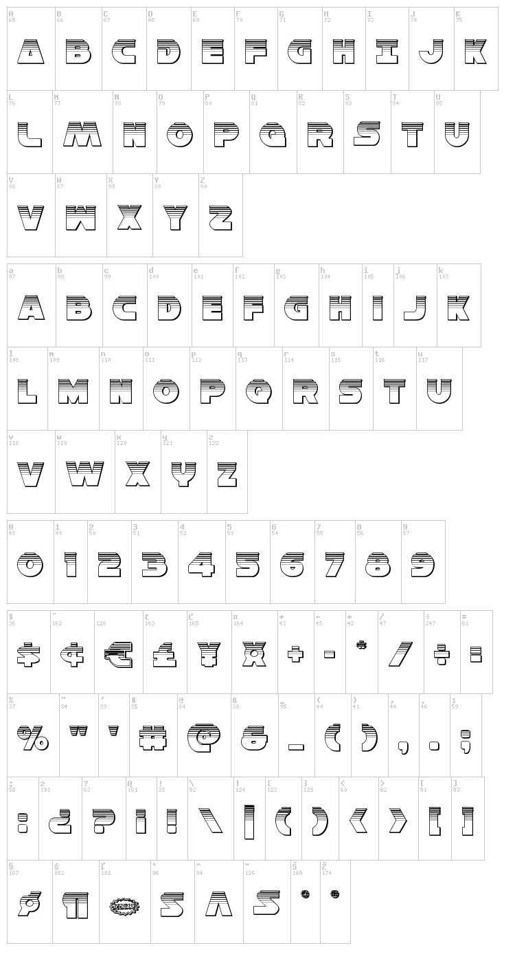 Han Solo font map