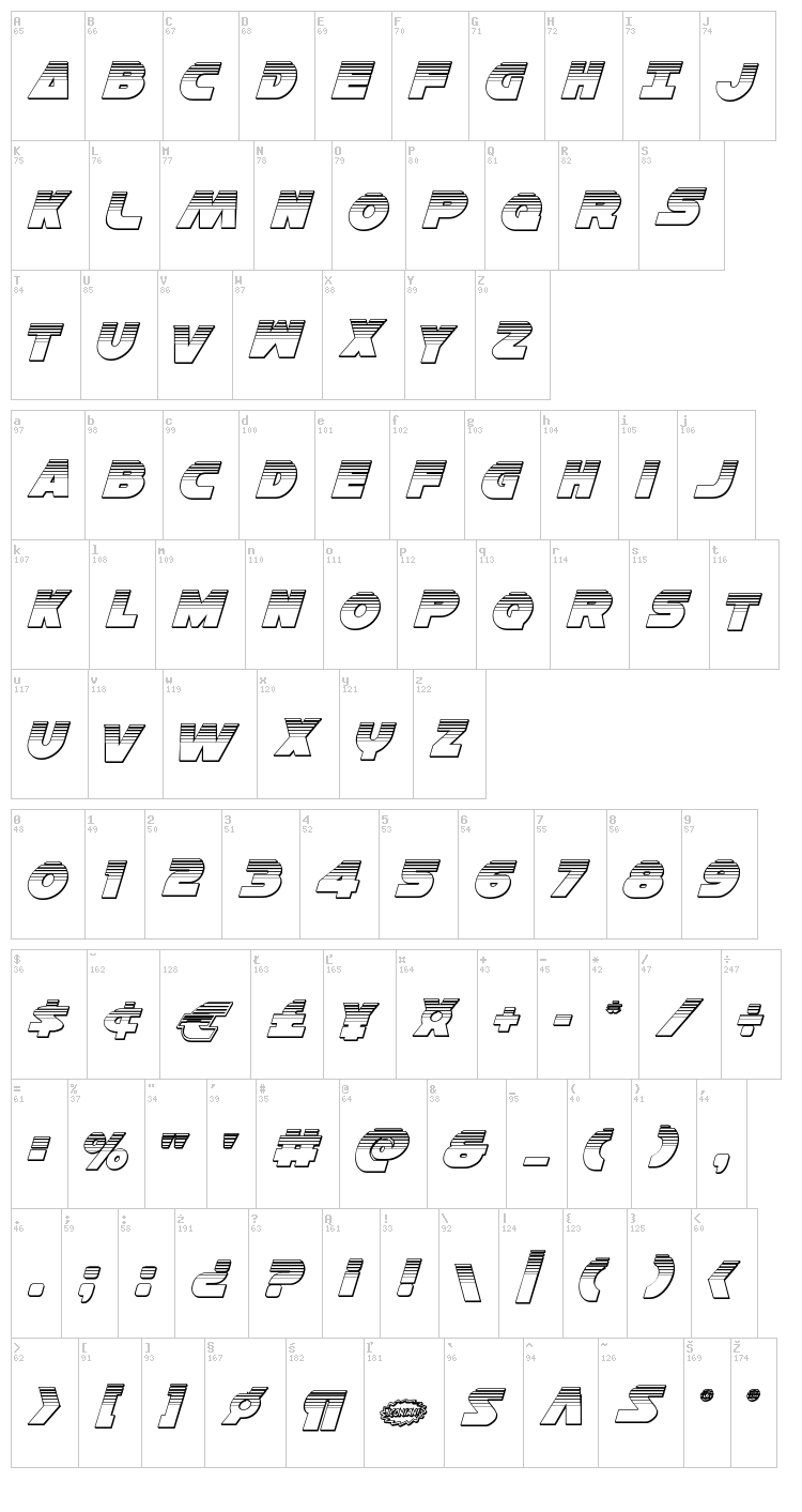 Han Solo font map