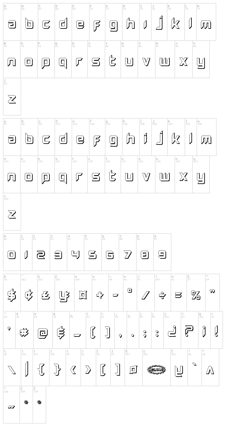 Hollow Point font map