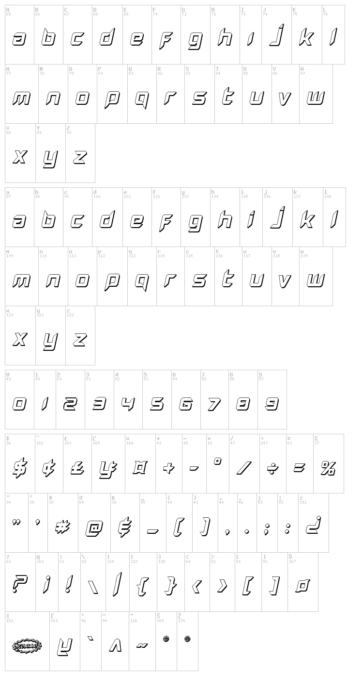 Hollow Point font map