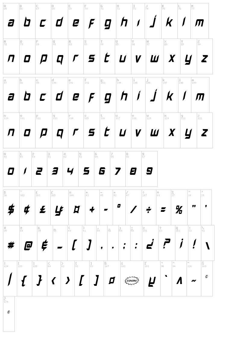 Hollow Point font map