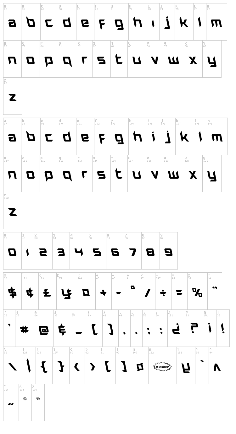 Hollow Point font map
