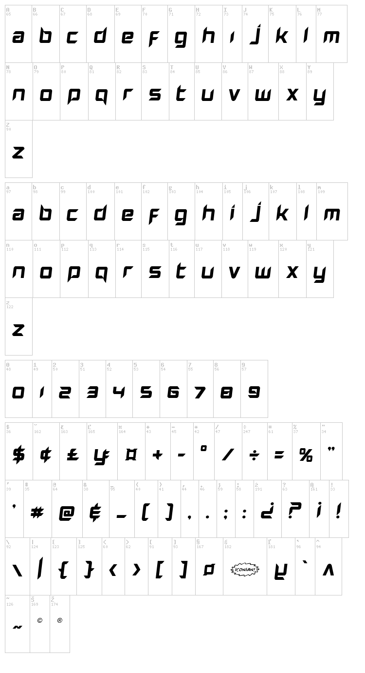 Hollow Point font map