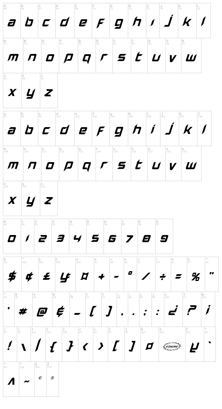 Hollow Point font map