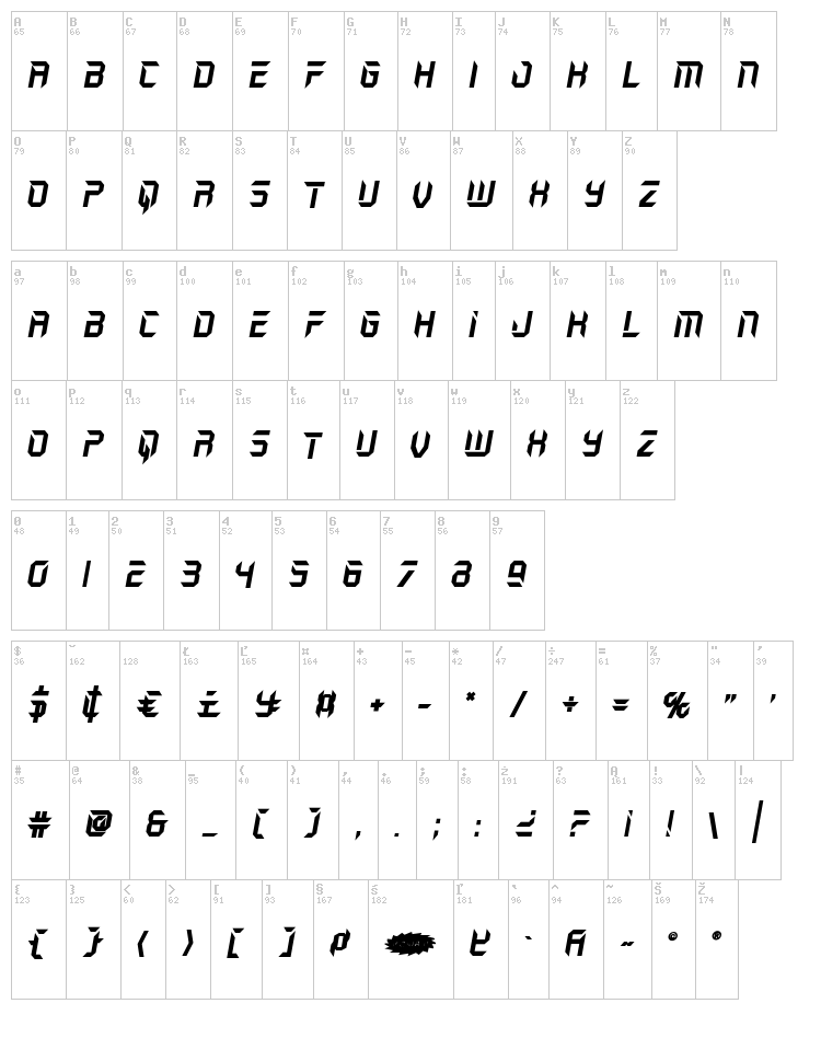 Holo-Jacket font map