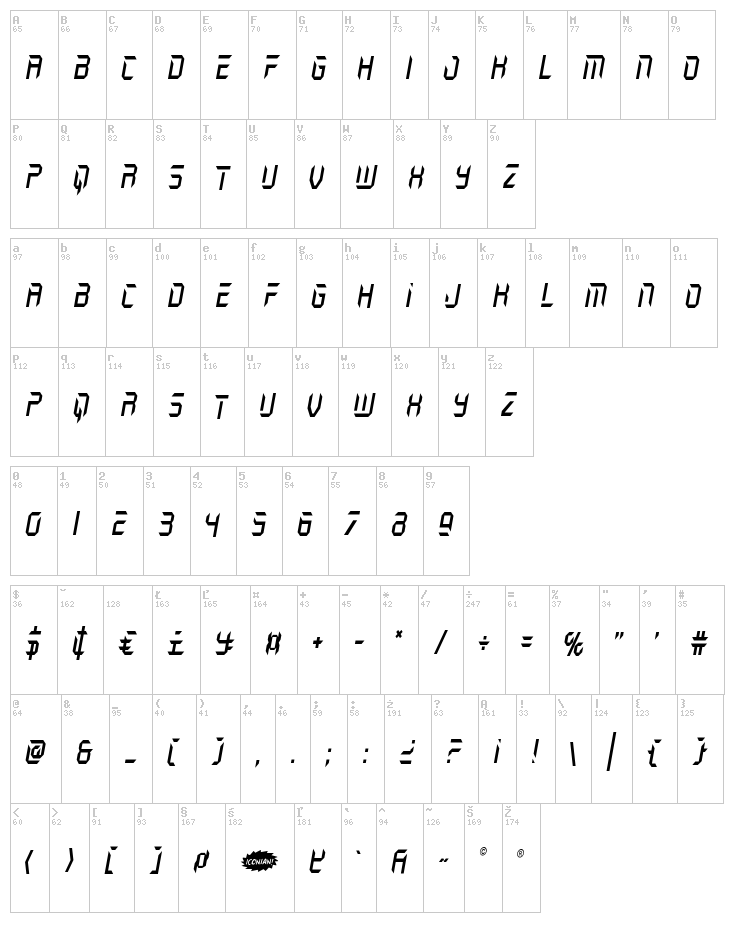 Holo-Jacket font map
