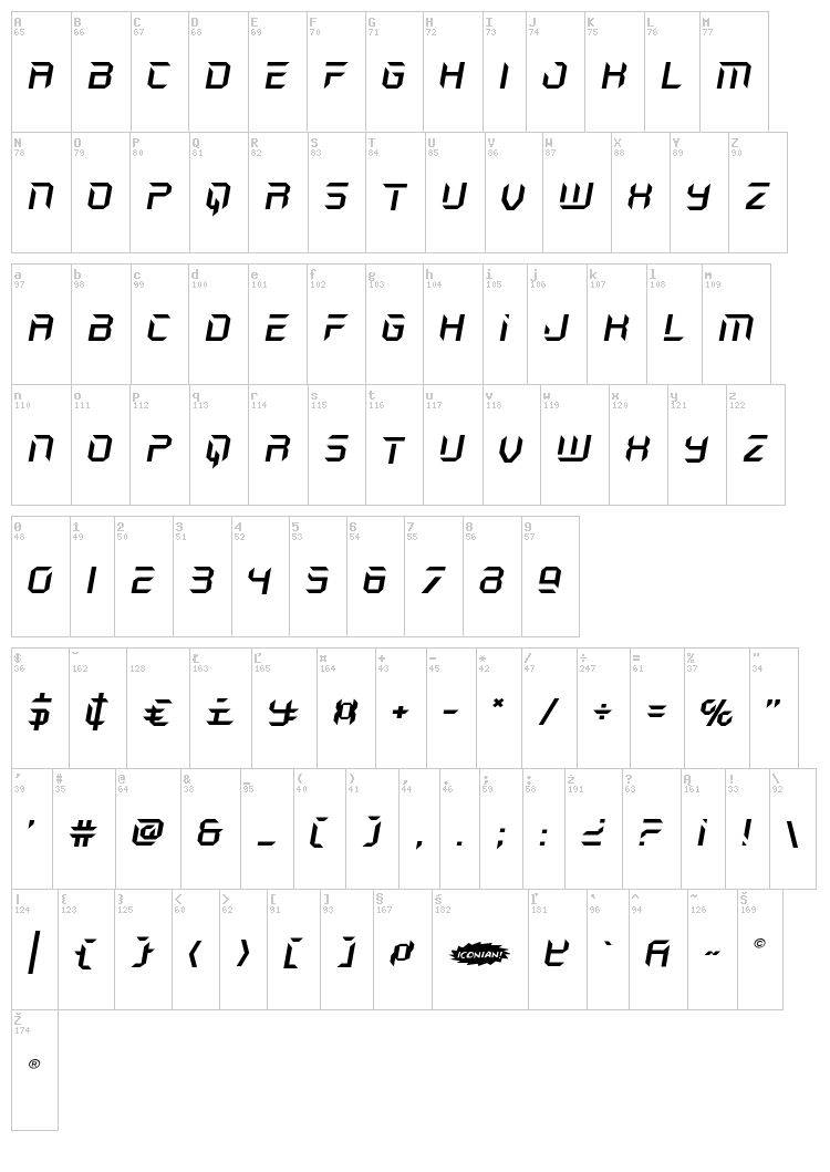 Holo-Jacket font map