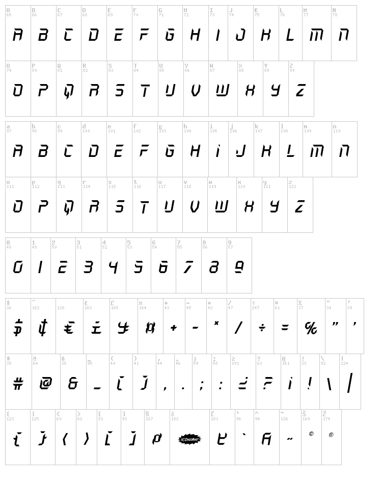 Holo-Jacket font map
