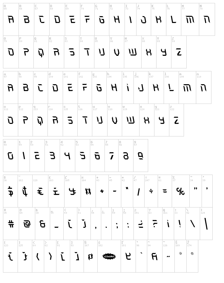 Holo-Jacket font map