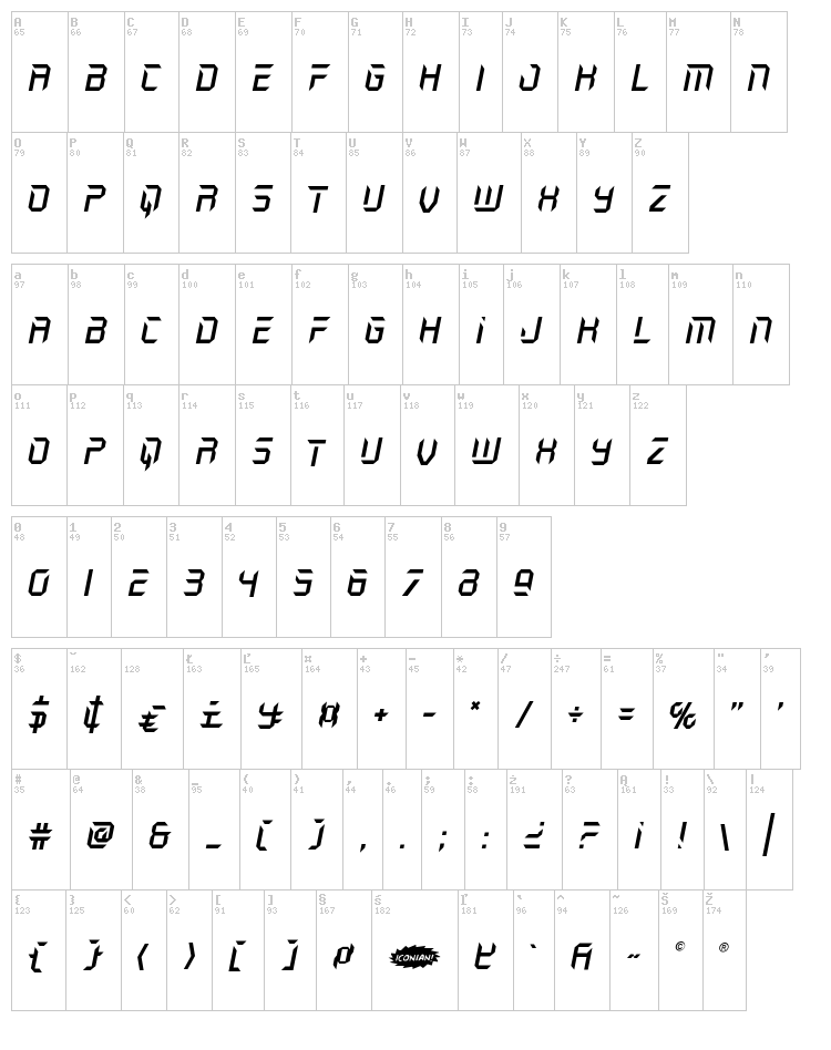 Holo-Jacket font map