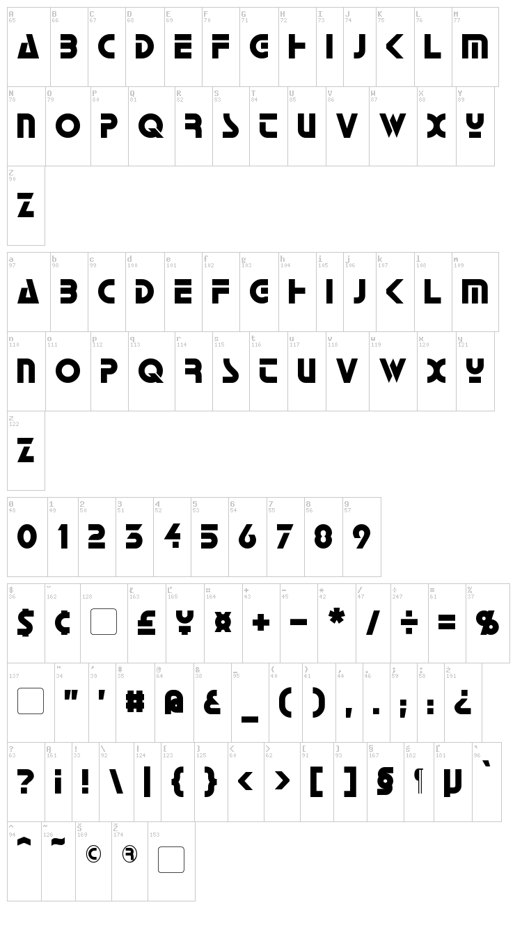 Horizon font map