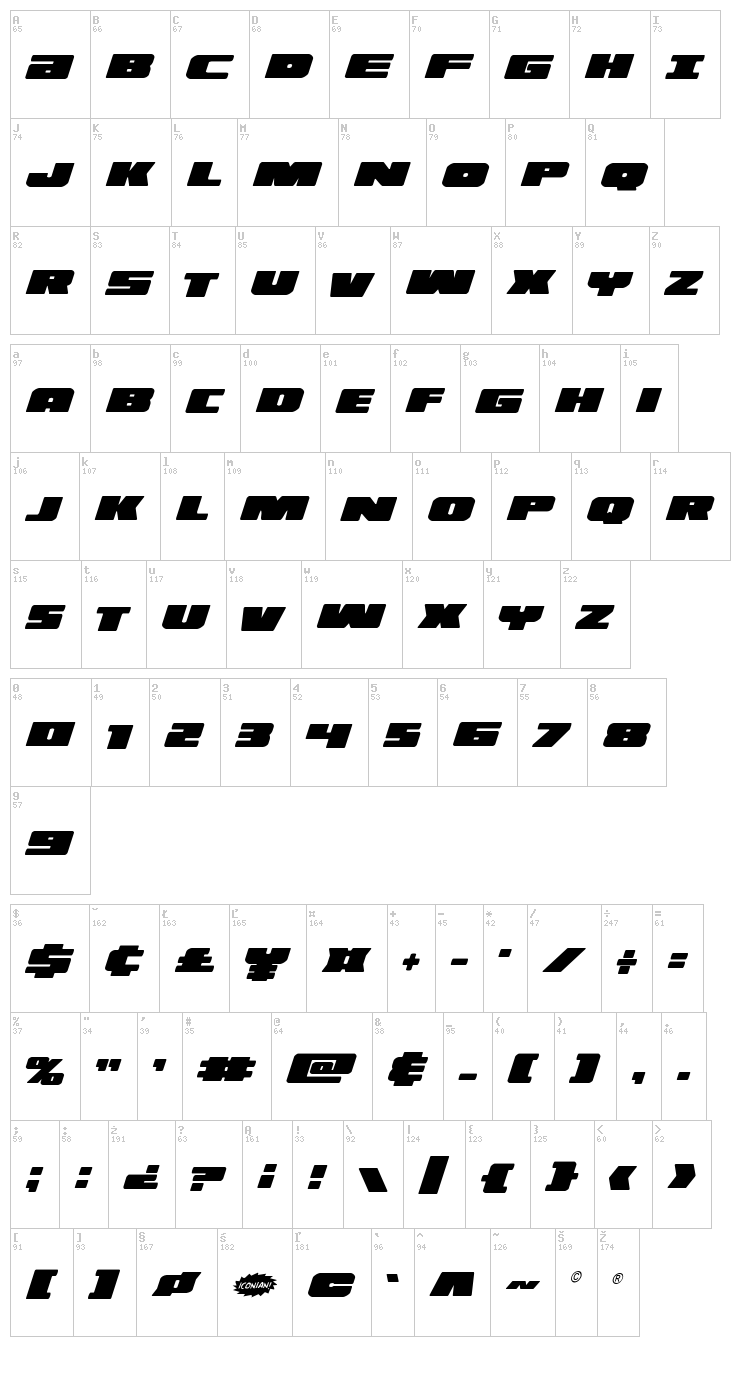 Illumino font map