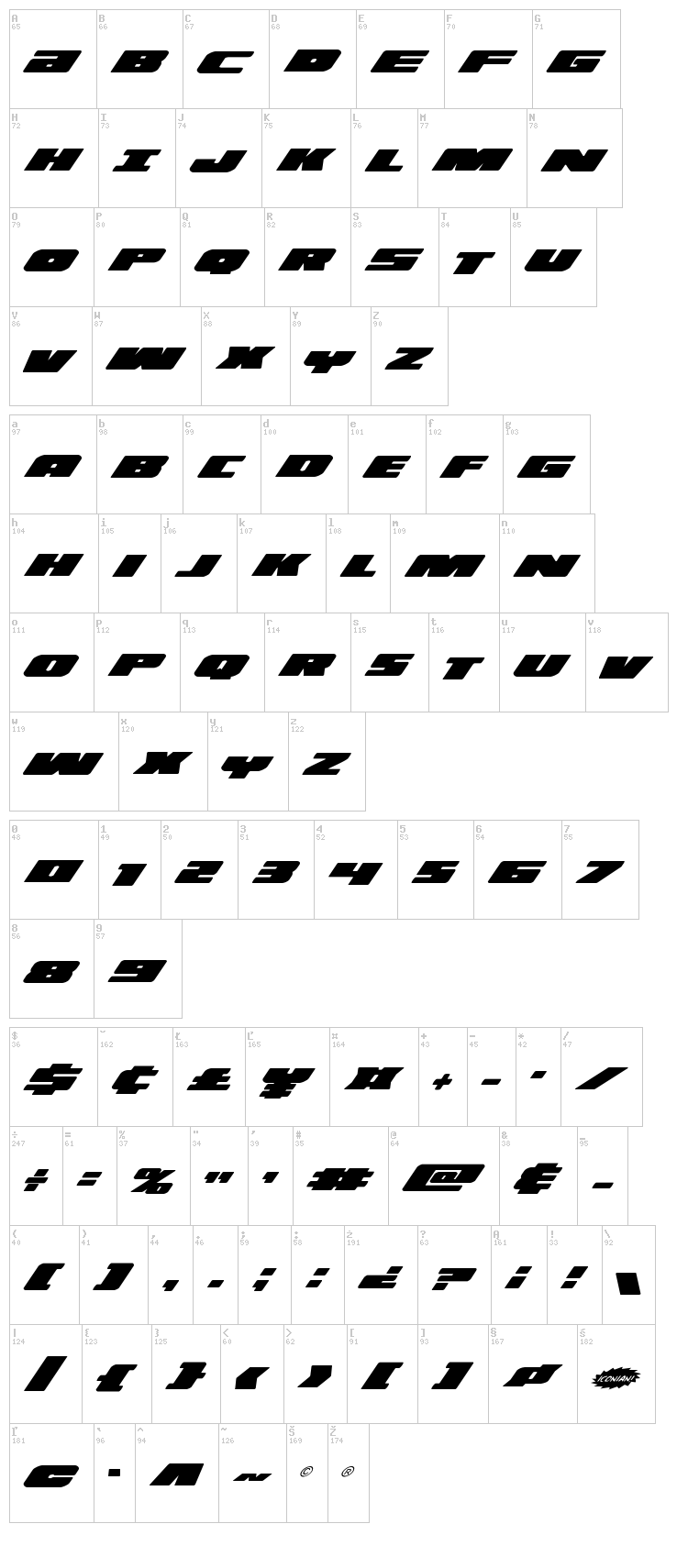 Illumino font map