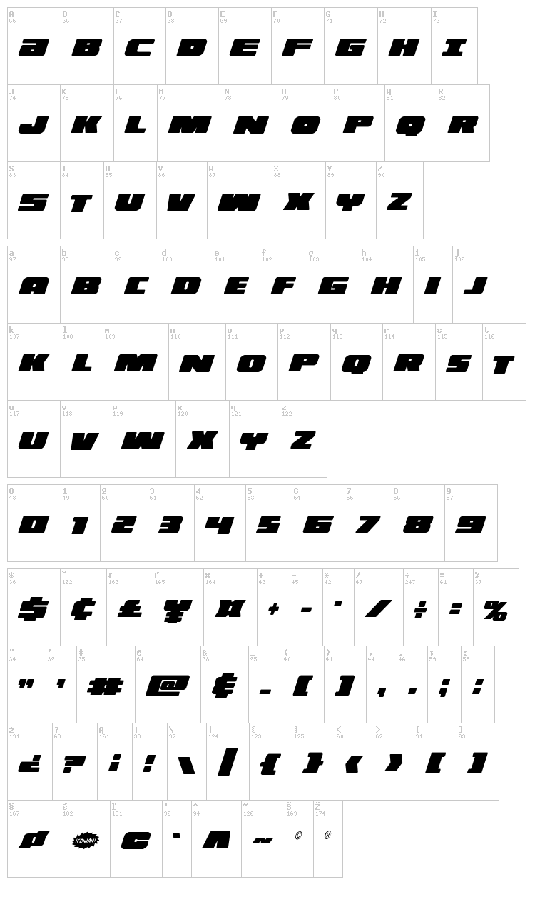 Illumino font map