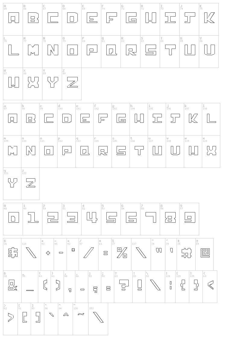 Infection font map