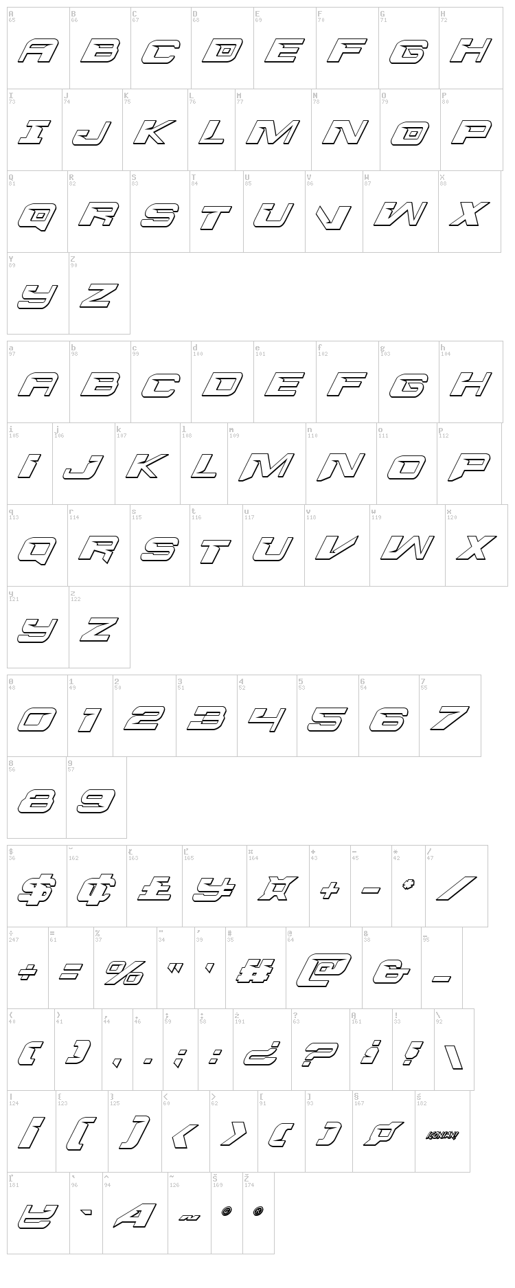 Interdiction font map