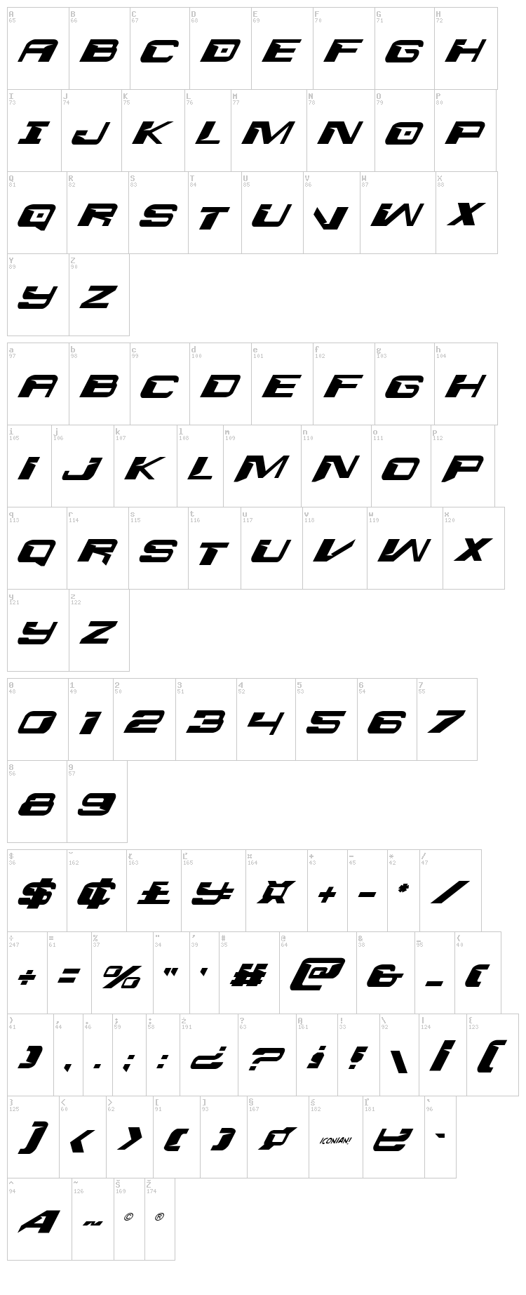 Interdiction font map